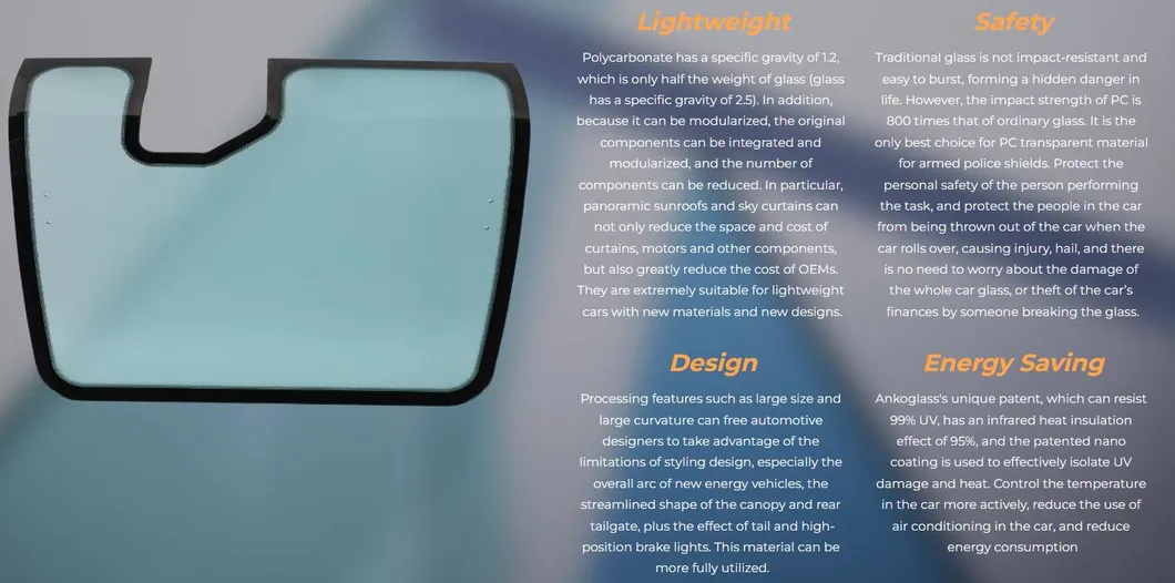 Polycarbonate Glass Overview