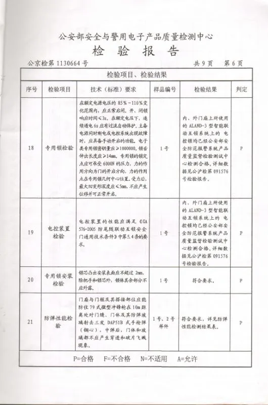 Custom Bulletproof Door