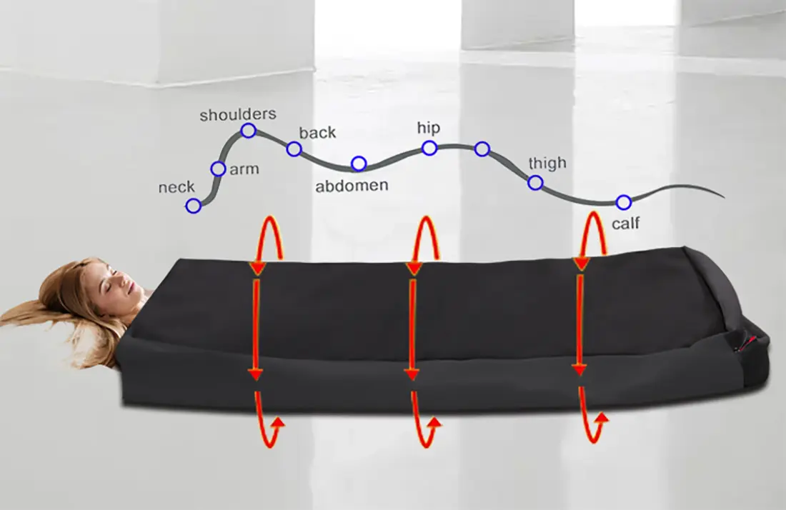 red light therapy feature 6