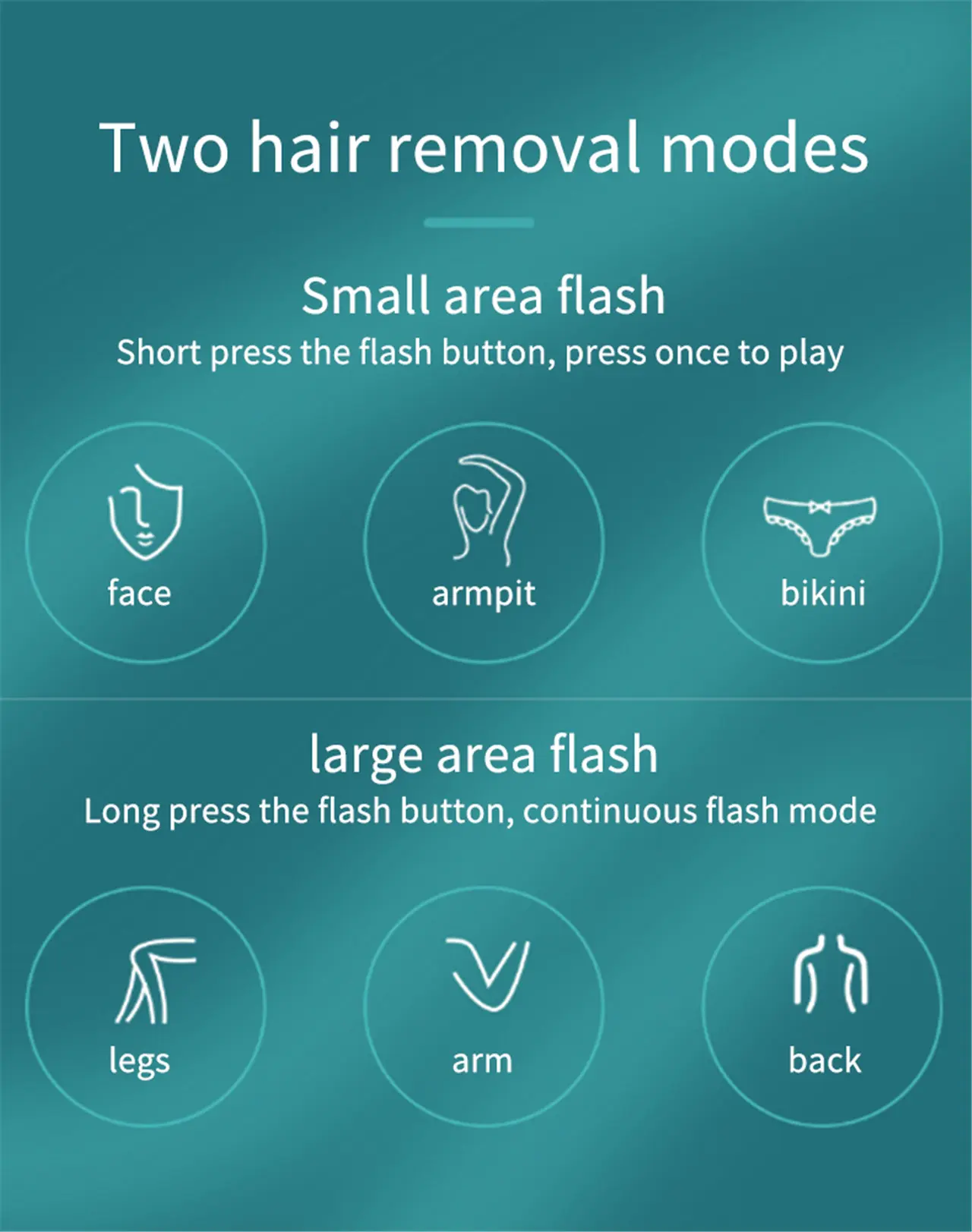 Product View 6