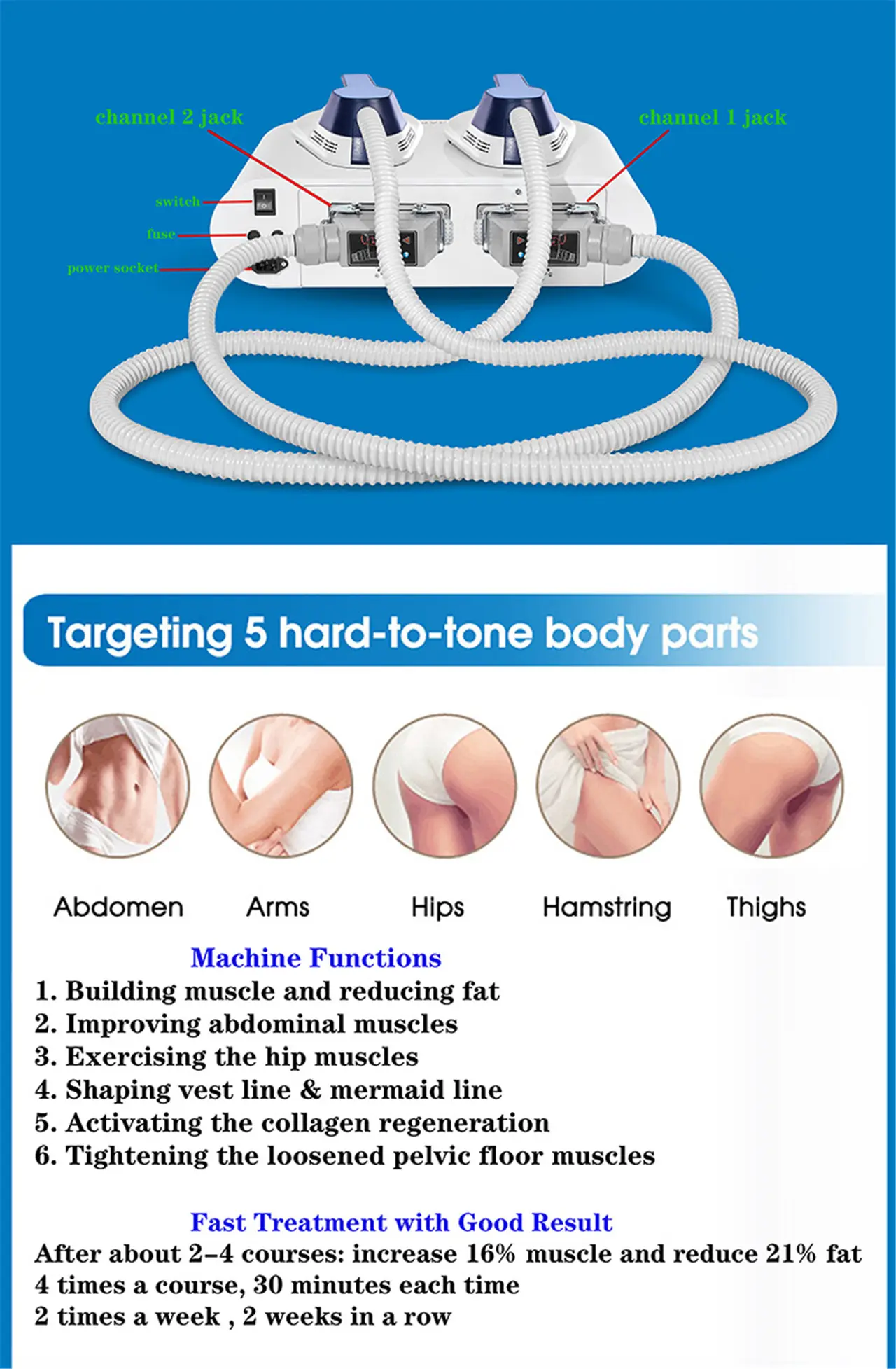 HI-EMT Machine View 3