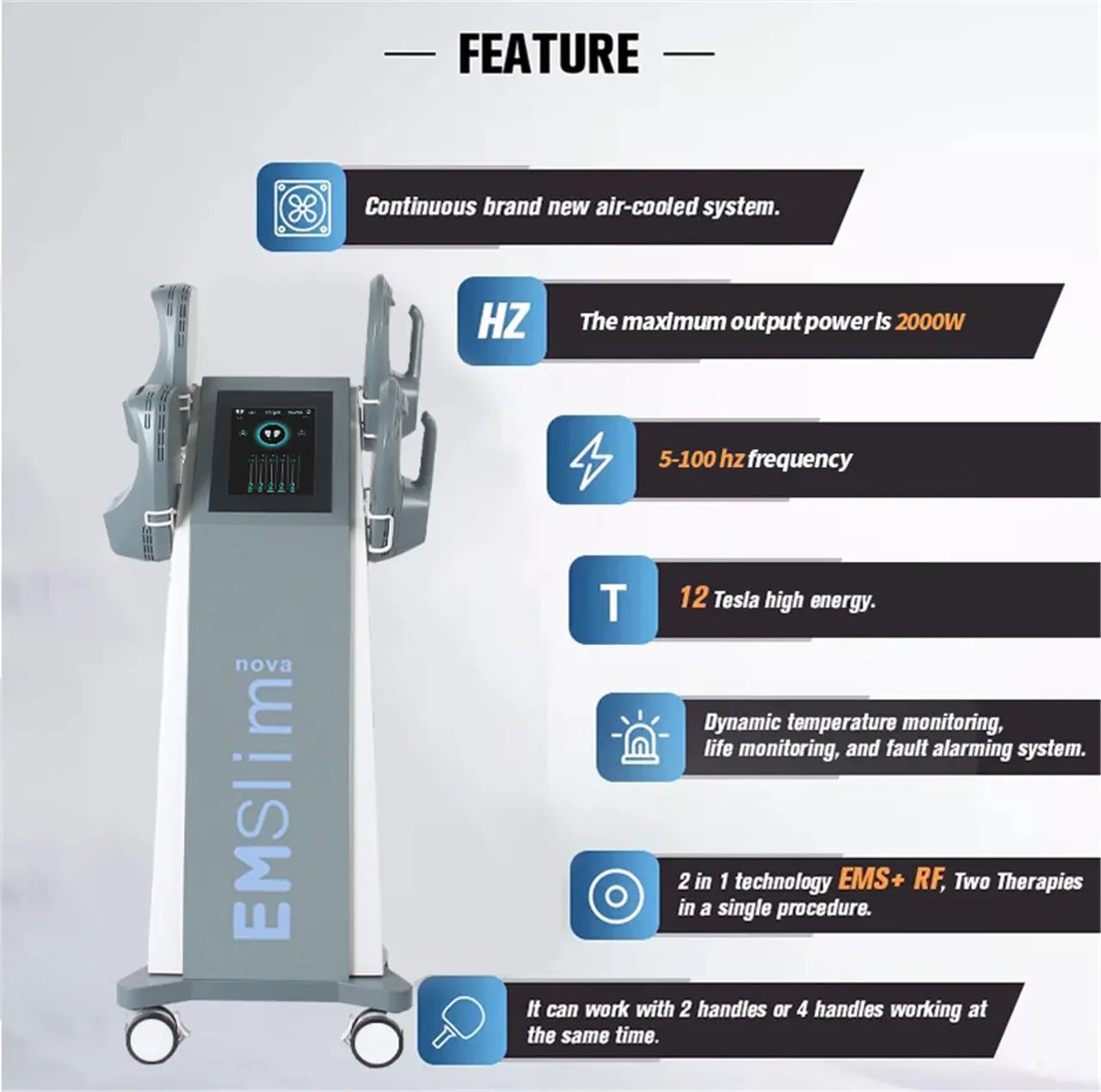 Machine Interface