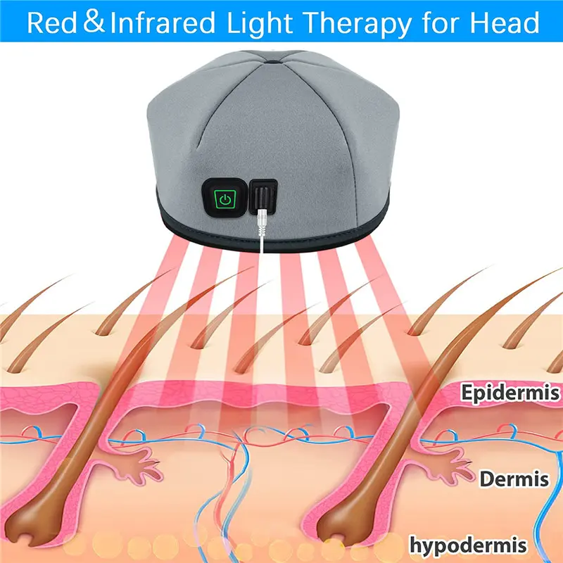 ODM Laser Red Light therapy Hair Growth Cap Service, Supplier