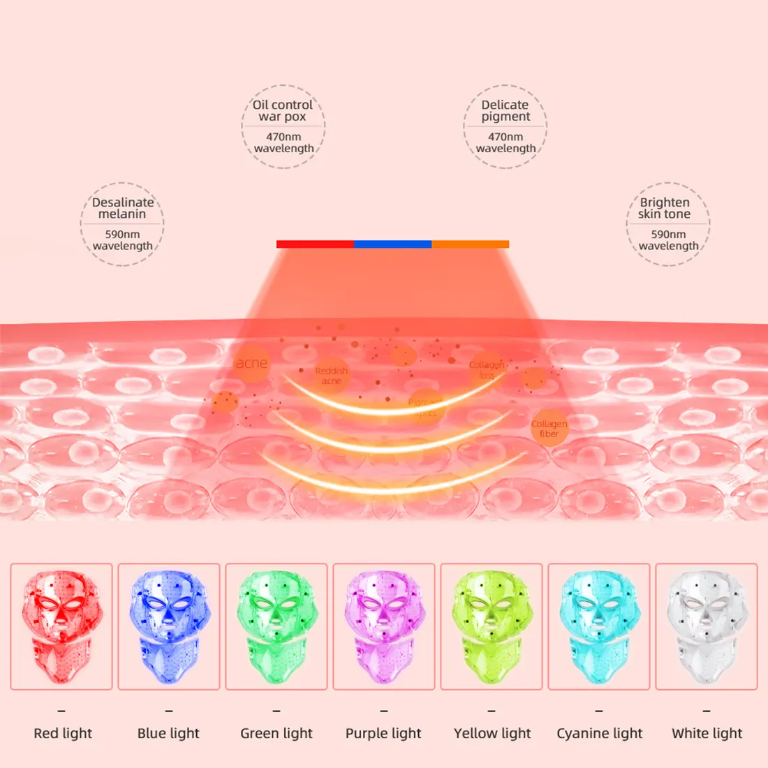 7 colors LED beauty mark6