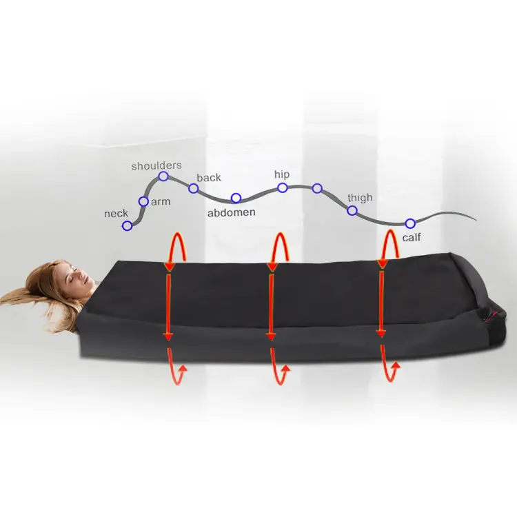 Buy Red Infrared Light Therapy Sauna Sleeping Bag Full Body Sculpting Mat Service, Factory