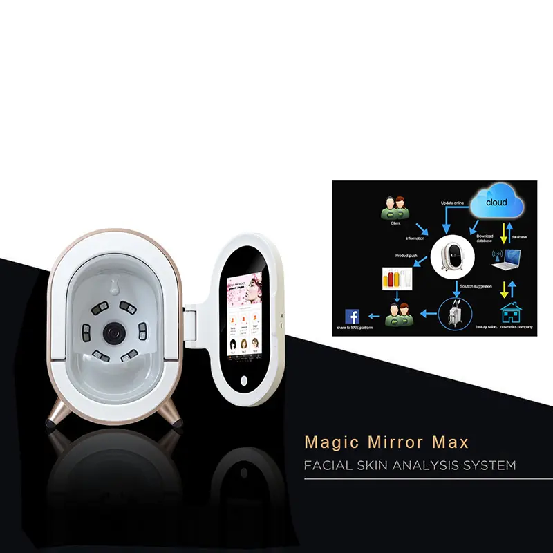 Custom 3D AI Face Skin Diagnostics Analyzer Machine Exporters, Factories