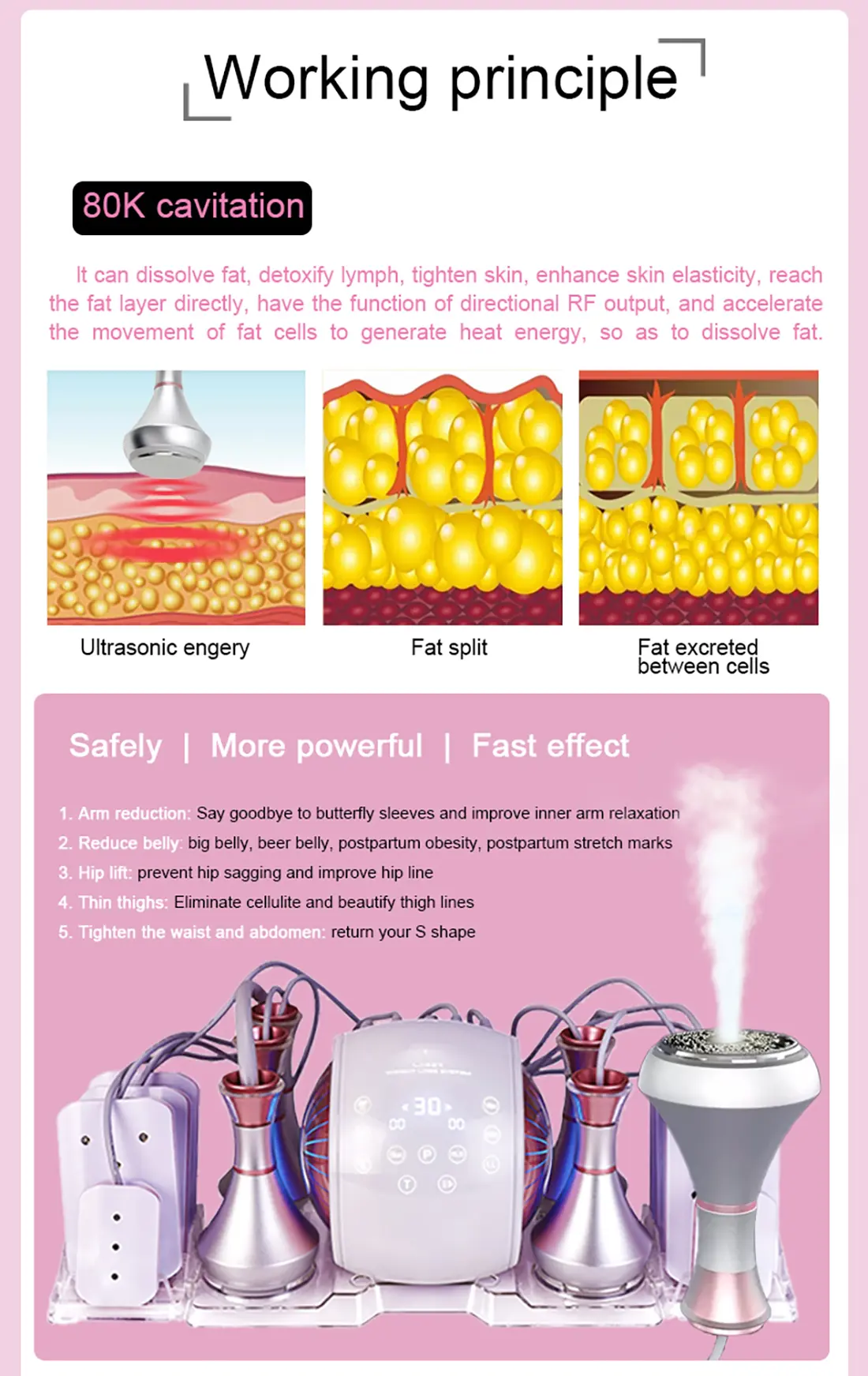 80k cavitation machine-4eva