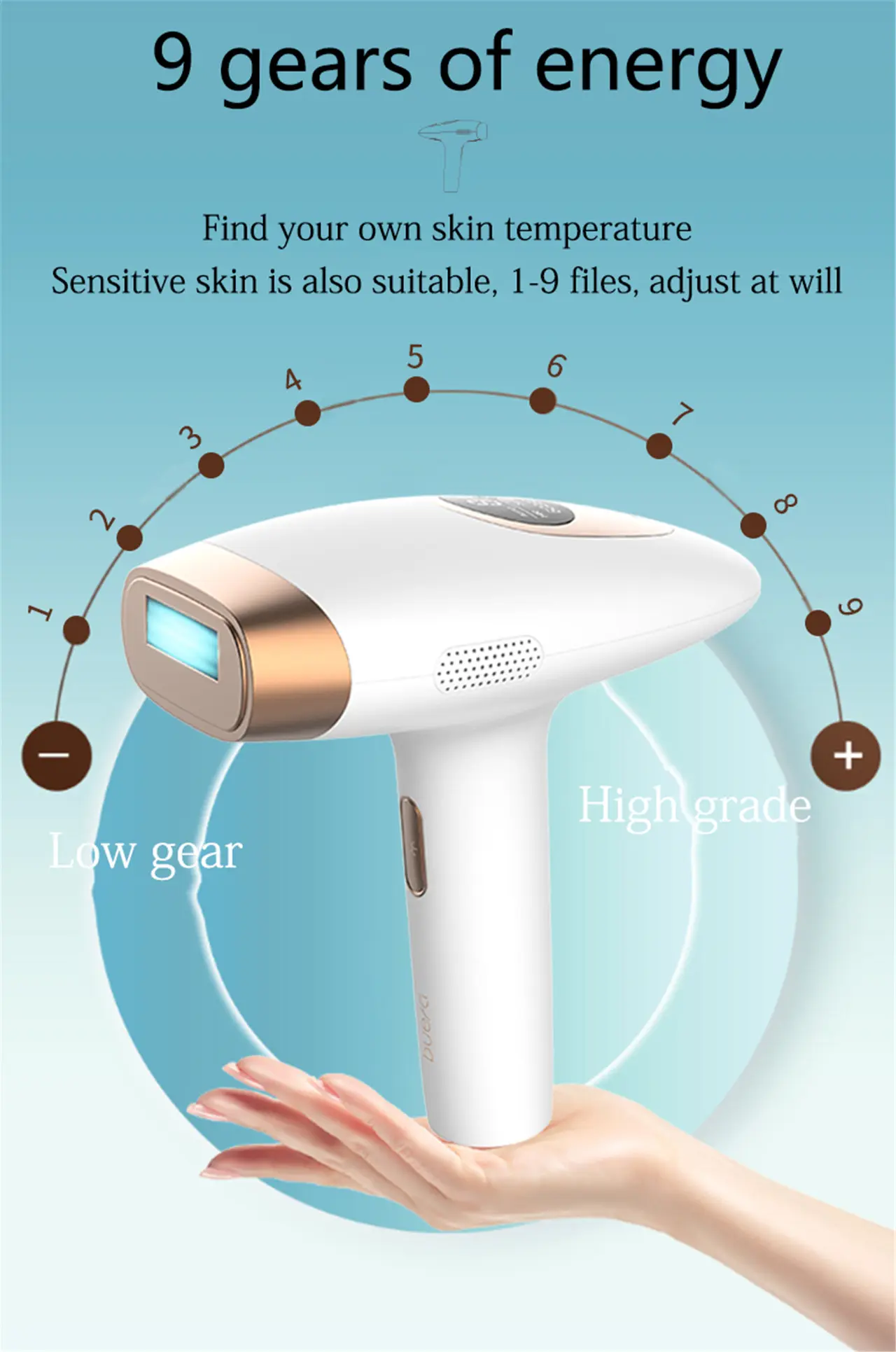 Product View 5