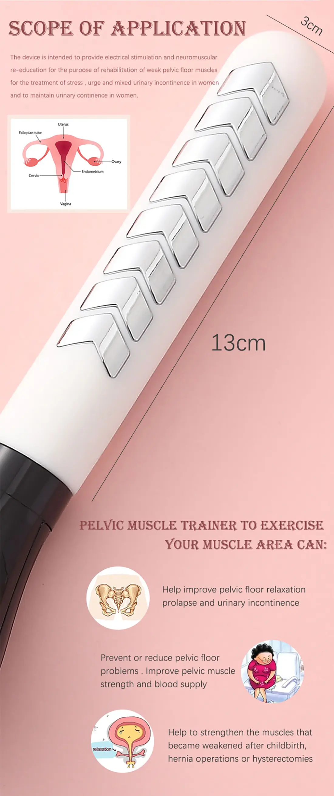 pelvic floor muscle-79ml