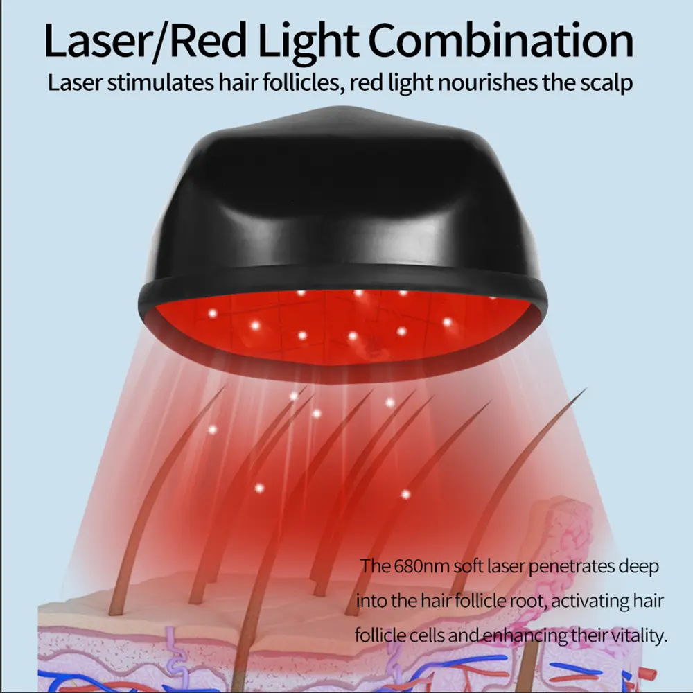 Buy China Suppliers Factory Price VCSEL Laser Hair Growth Cap for Non-Invasive Scalp Stimulation and Healthier Hair Manufacturers, Manufacturer