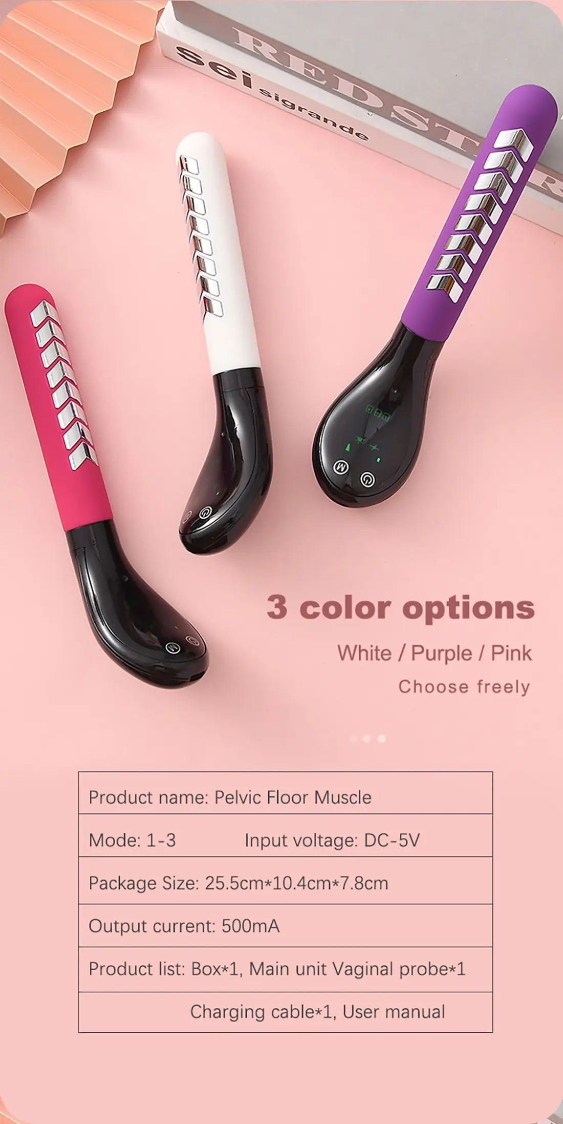 pelvic floor muscle-8ymd