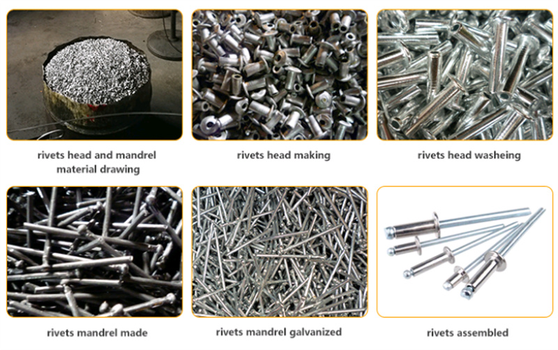 Production Process