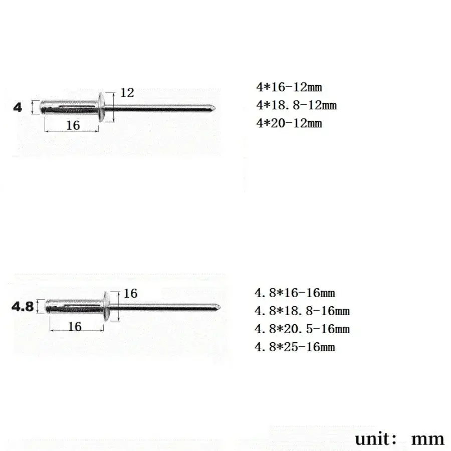 Wholesale Aluminium Large Flange Tri-Fold Blind Rivets Supplier, Suppliers