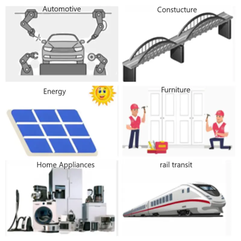 Wholesale China Aluminum Steel MultiGrip Blind Rivets - High-Quality Fasteners from Reliable Suppliers and Factory Suppliers, Factories
