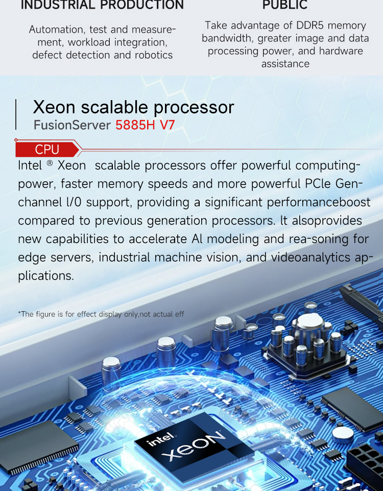 FusionServer 5885H V7 Component
