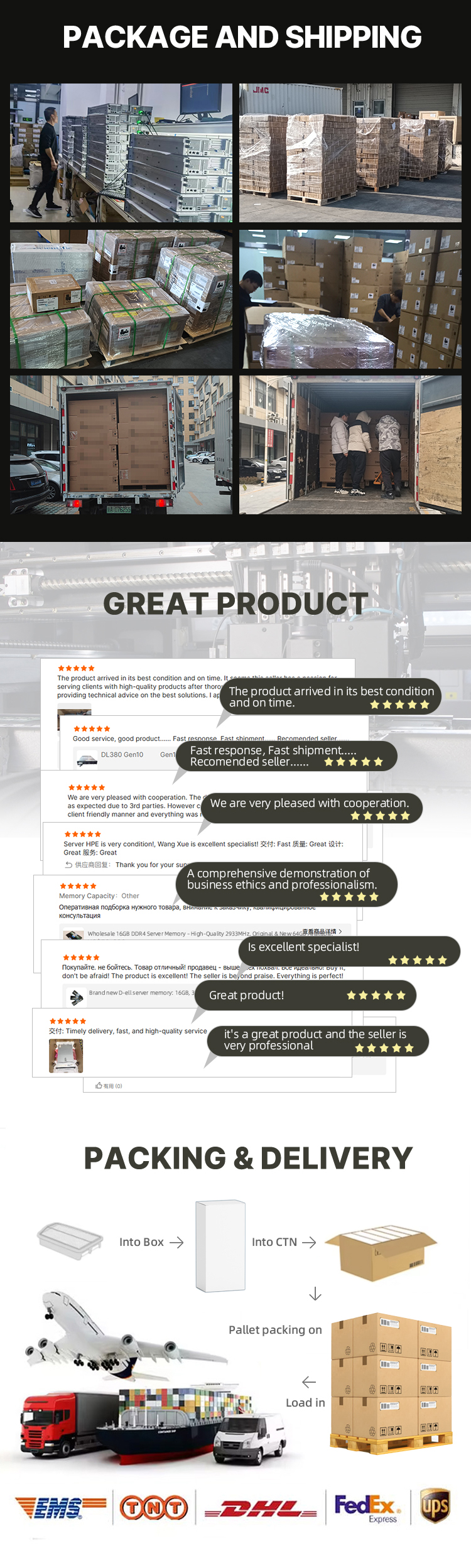 Product Setup