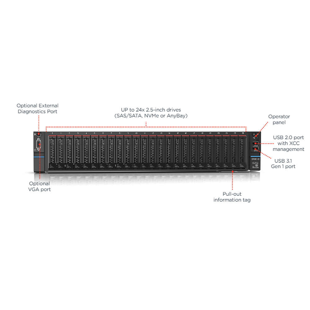 ThinkSystem SR650 V3 2U Rack Server 4th/5th Gen Intel Xeon Scalable DDR5 Enterprise Server