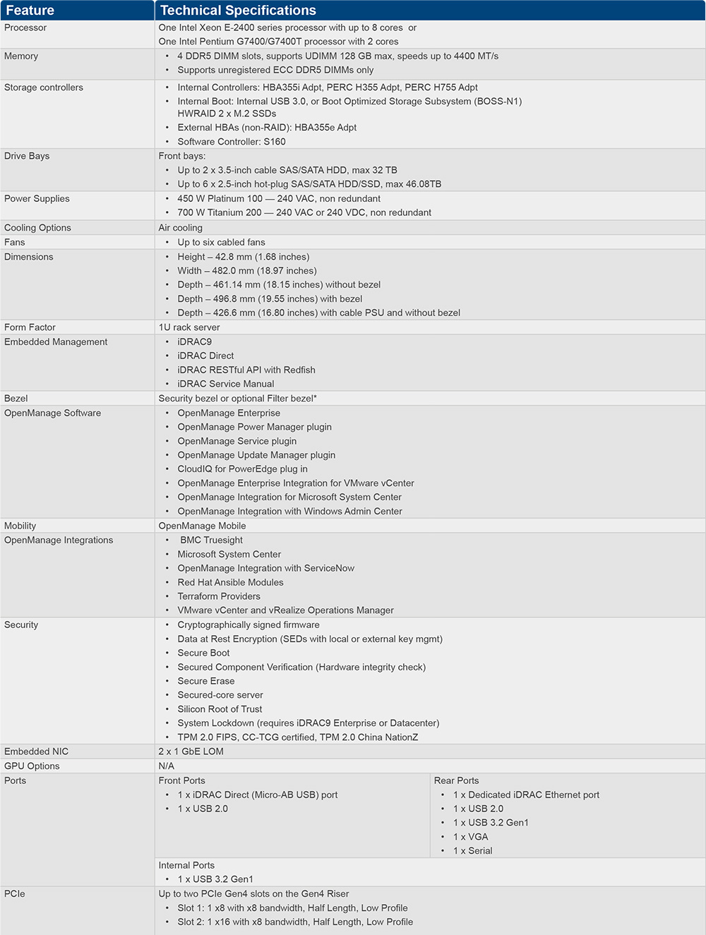 Server View 2