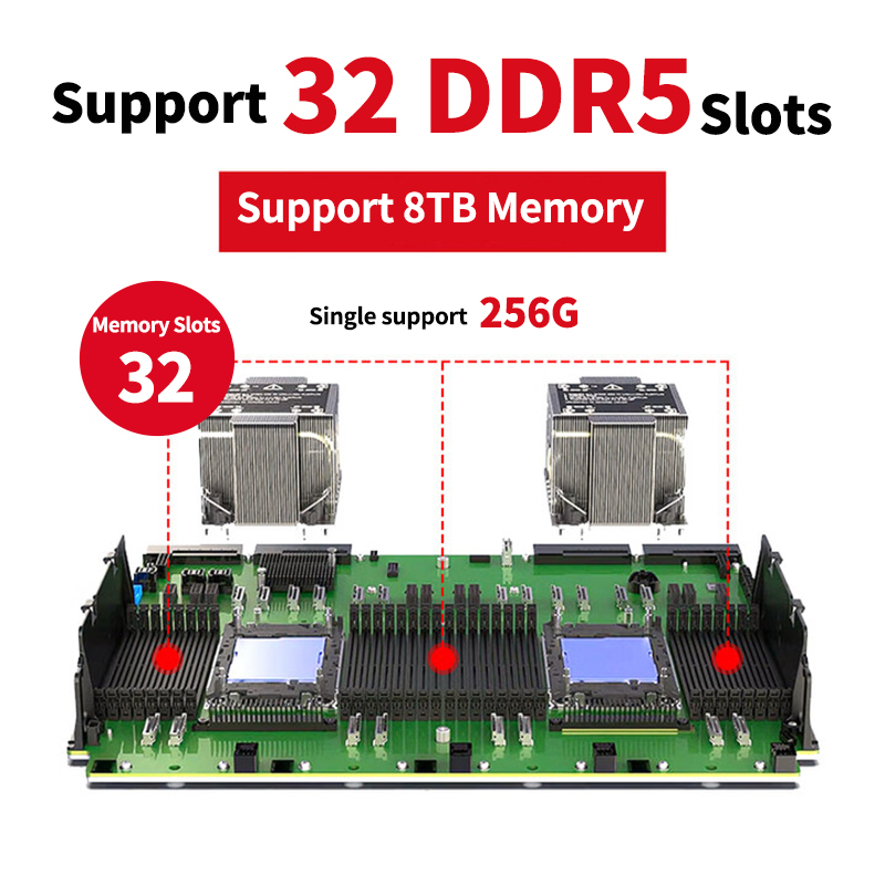 4th Gen Intel Xeon 32 DDR5 Slots & PCIe 5.0 R2220 V3 High-Performance 2U Dual-CPU Rack-Mounted Server in Stock