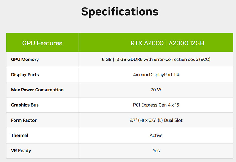 GPU View 2