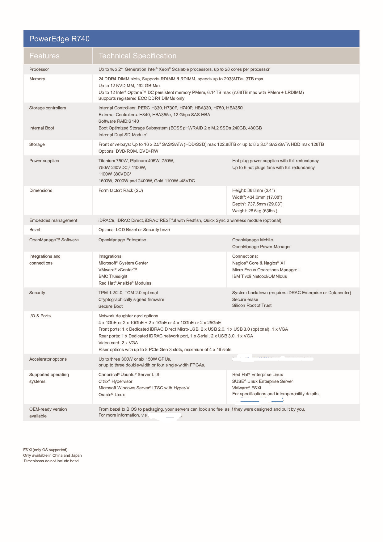 Server Components