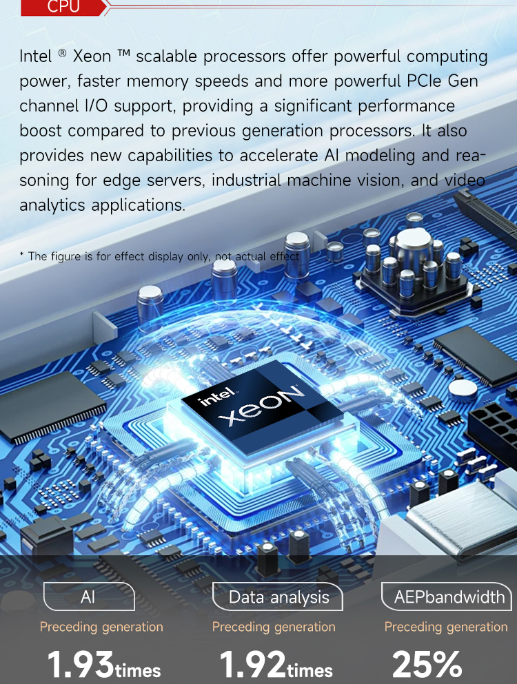 GPU Server View 3