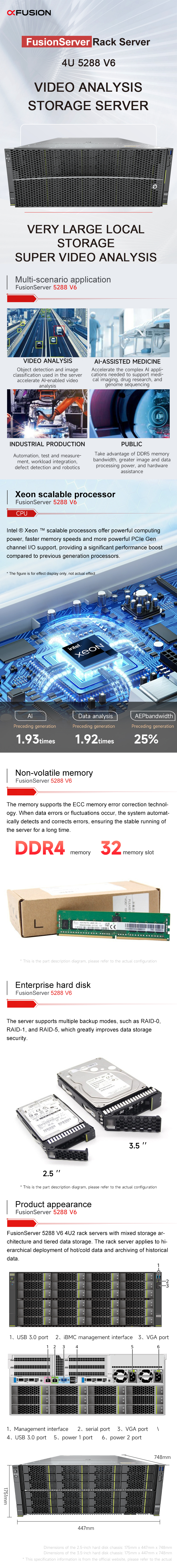 FusionServer 5288 V6 Product Image