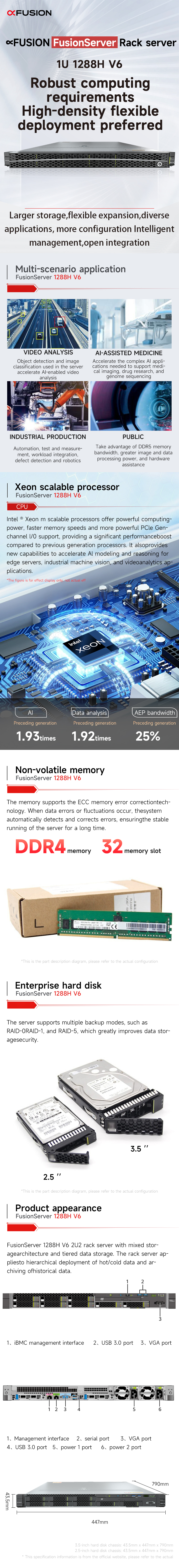 FusionServer 1288H V6 Display
