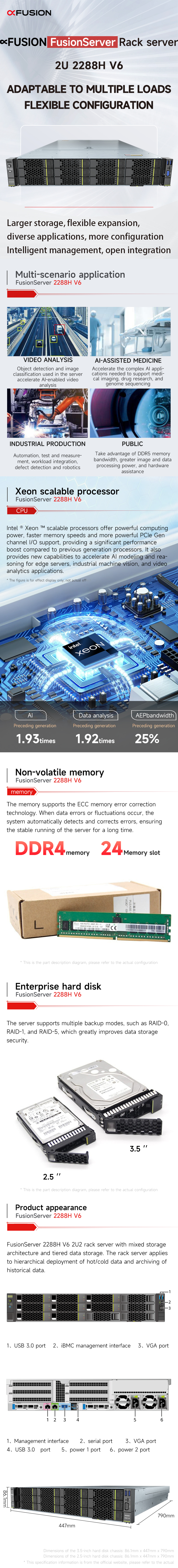 FusionServer 2288H V6 Display