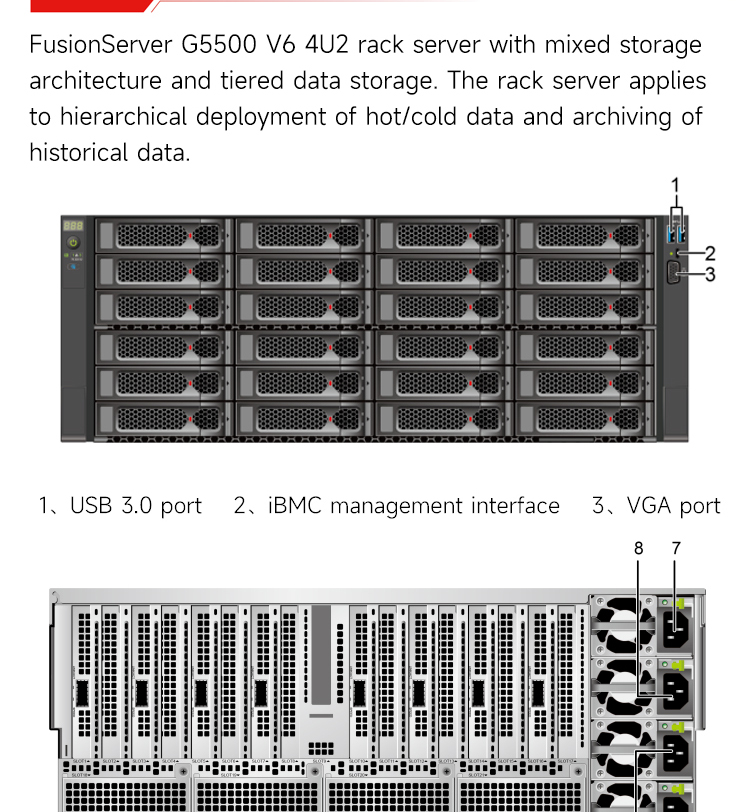 GPU Server View 6