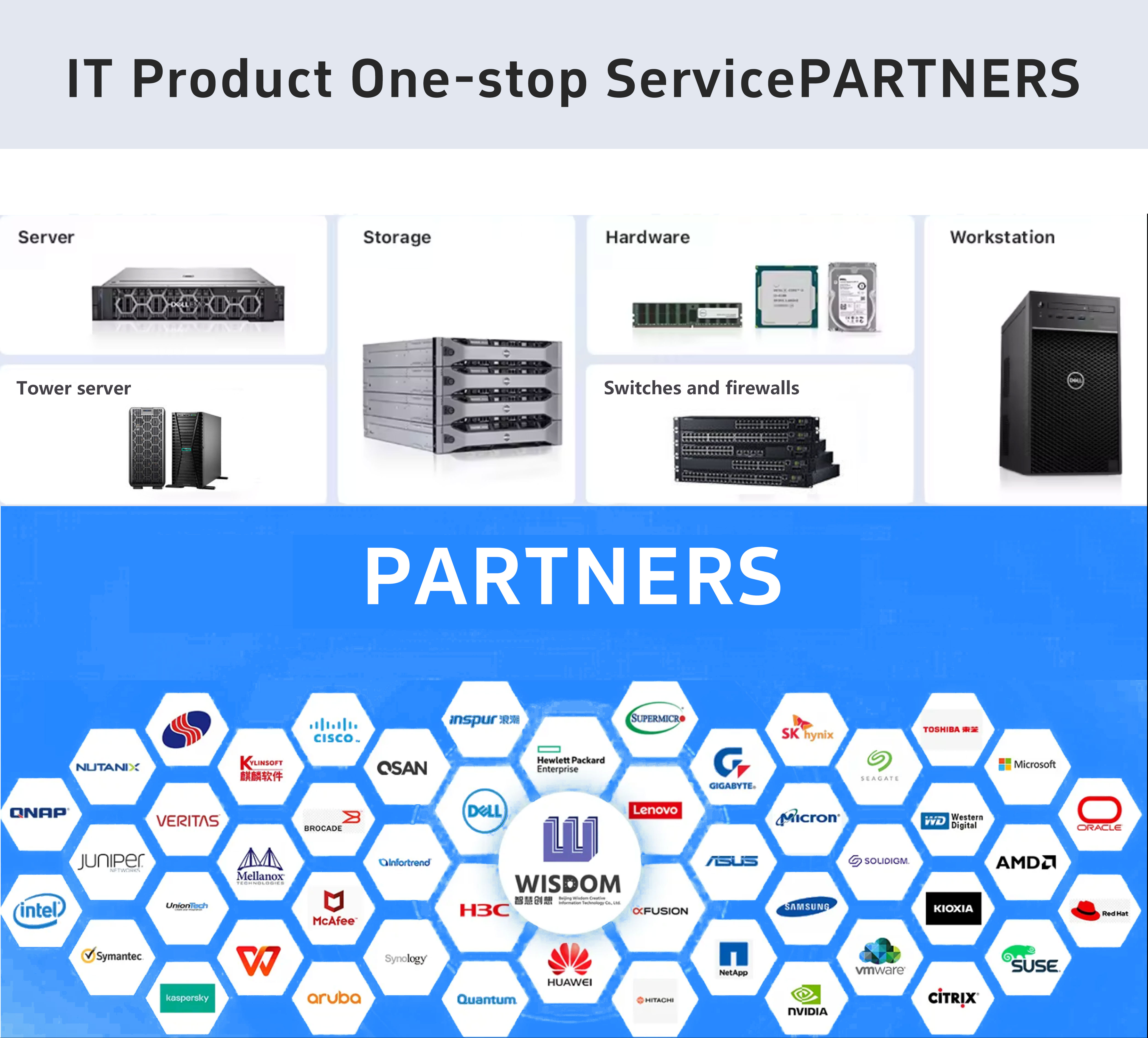 New Poweredge R360 1ru 1u Server Case Zte Silent Lion Line Gigabytes Aic Time Qnap Pc Intel Xeon D Ell Emc Rack Server