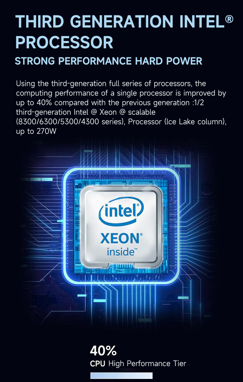 FusionServer 2288H V6 Internal