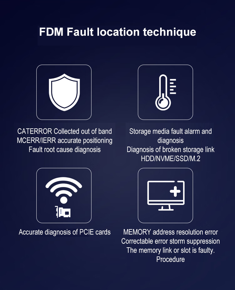 FusionServer 2288H V5 Details