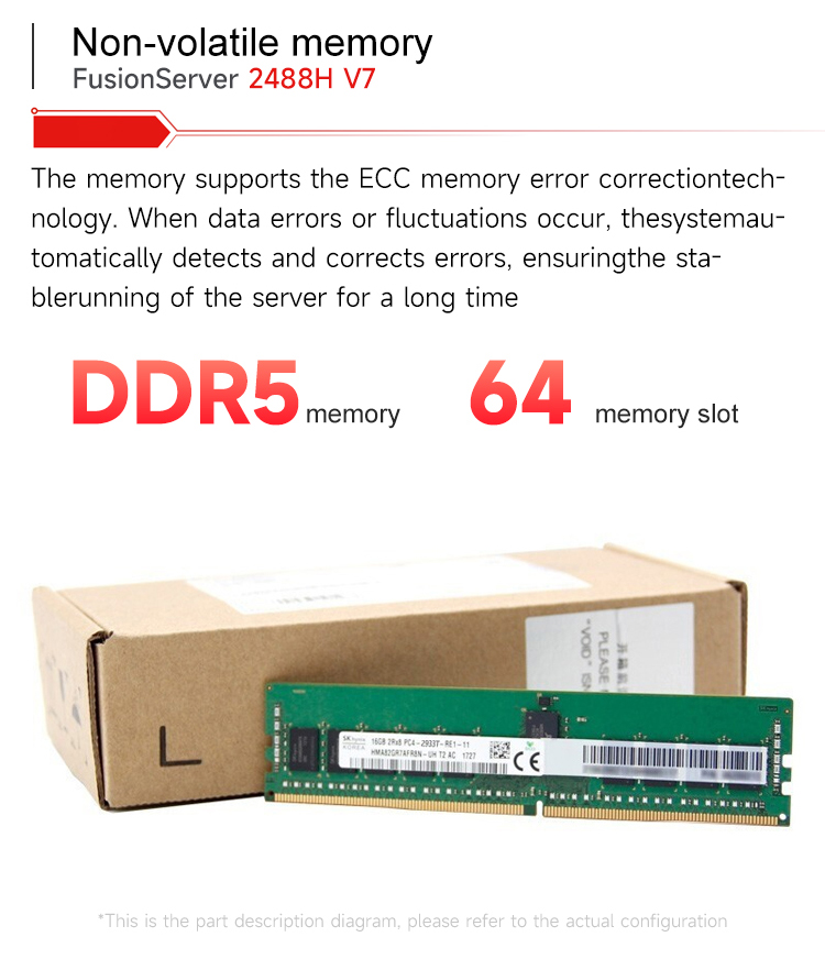 FusionServer 2488H V7 Display 4