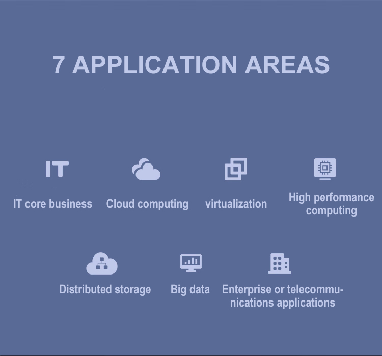 FusionServer 2288H V5 Internal Components