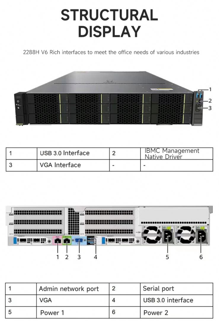 New xFusion Fusionserver 2288H V6 Computer Server 25x2.5 Inch Drive Xeon 4310*1 2288H V6 2U 2-socket Rack Server