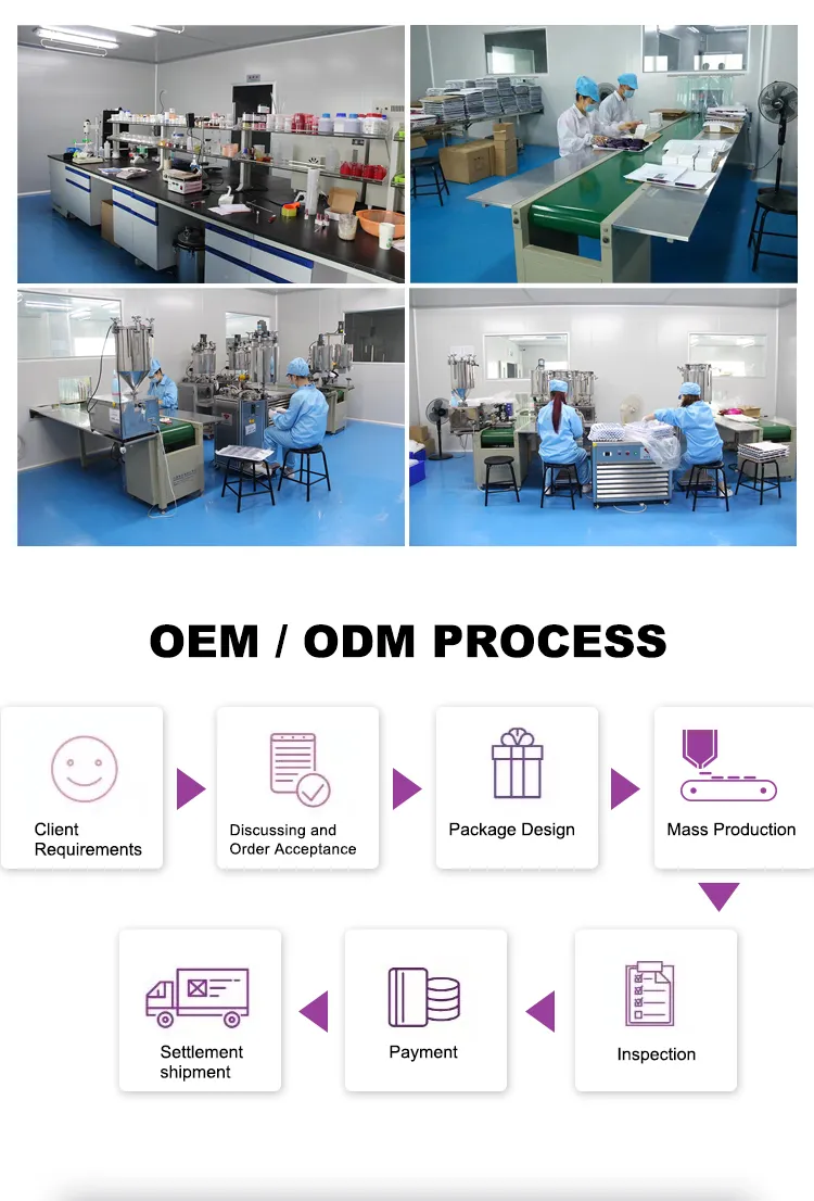 Quality Certification