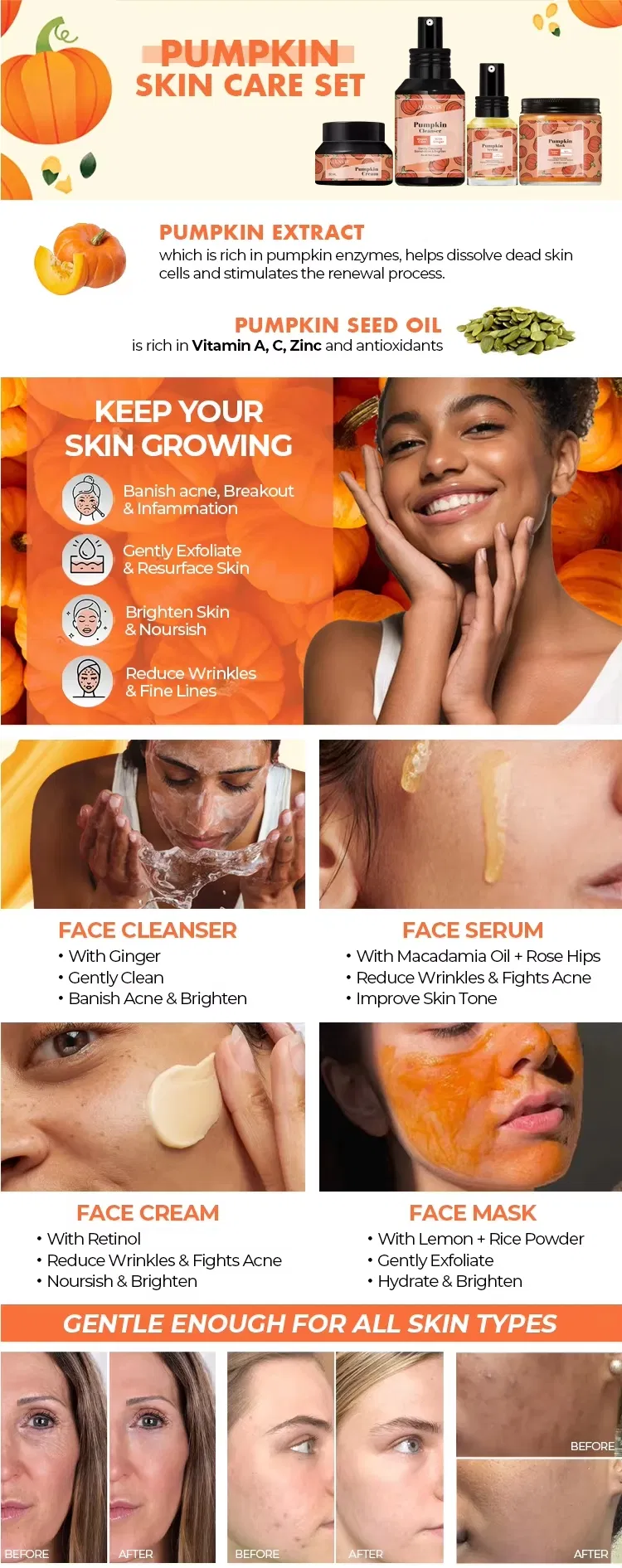 Pumpkin Cleansing Facial Mask Details