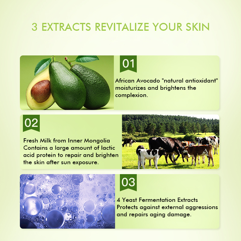 100% Organic Avocado Face Sheet Mask Deep Nourishing Hydration Moisturizing &amp; Antioxidant Facial Mask Smooth Skin Soothes Sensitive Skin Improves Complexion Ski