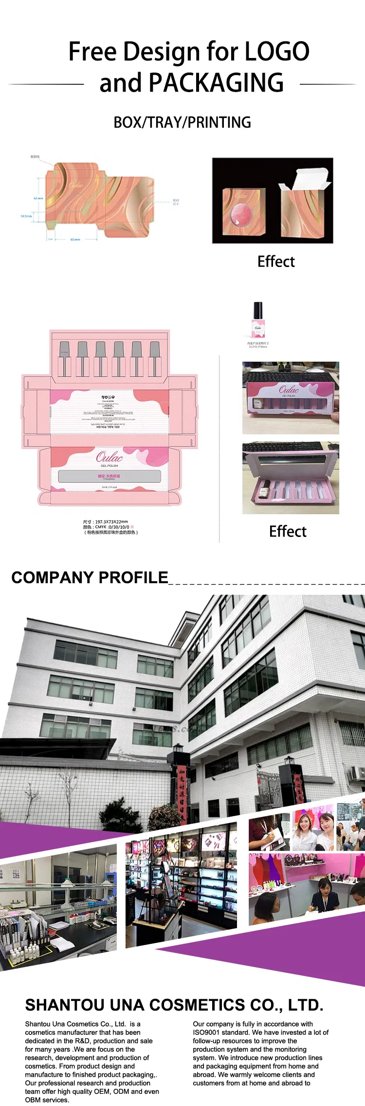 Production Advantage