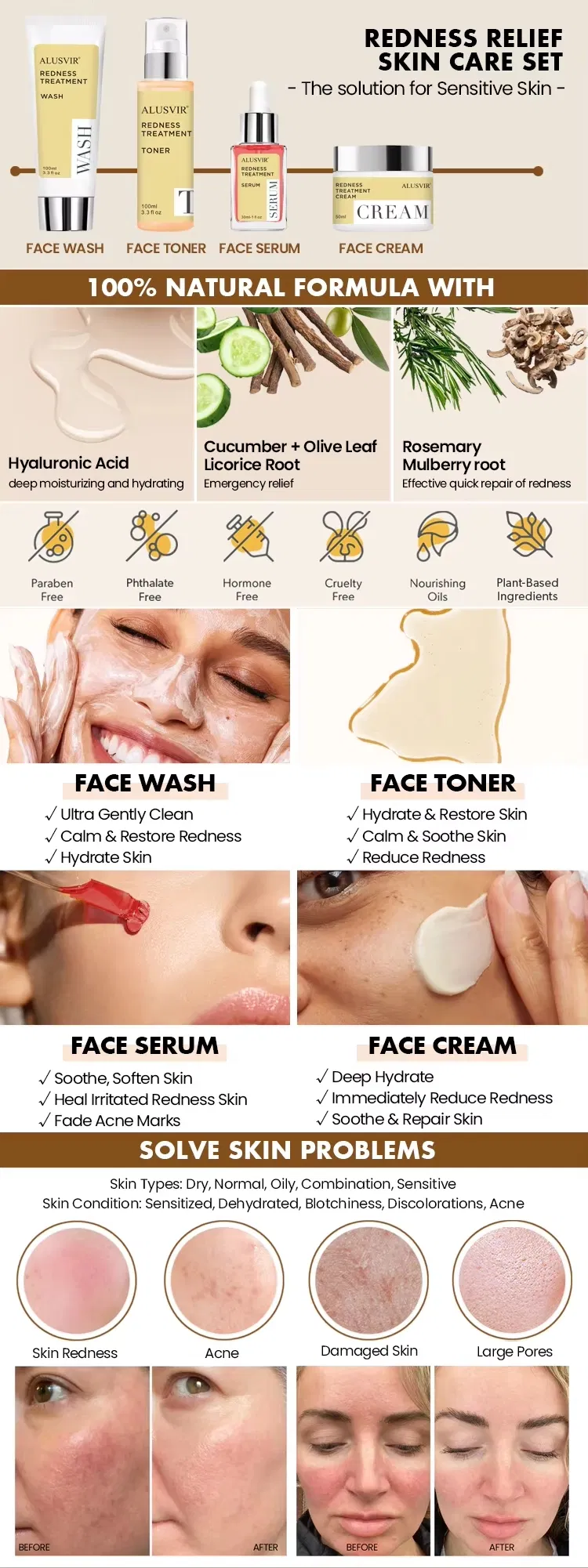 Sensitive Skin Repair Water