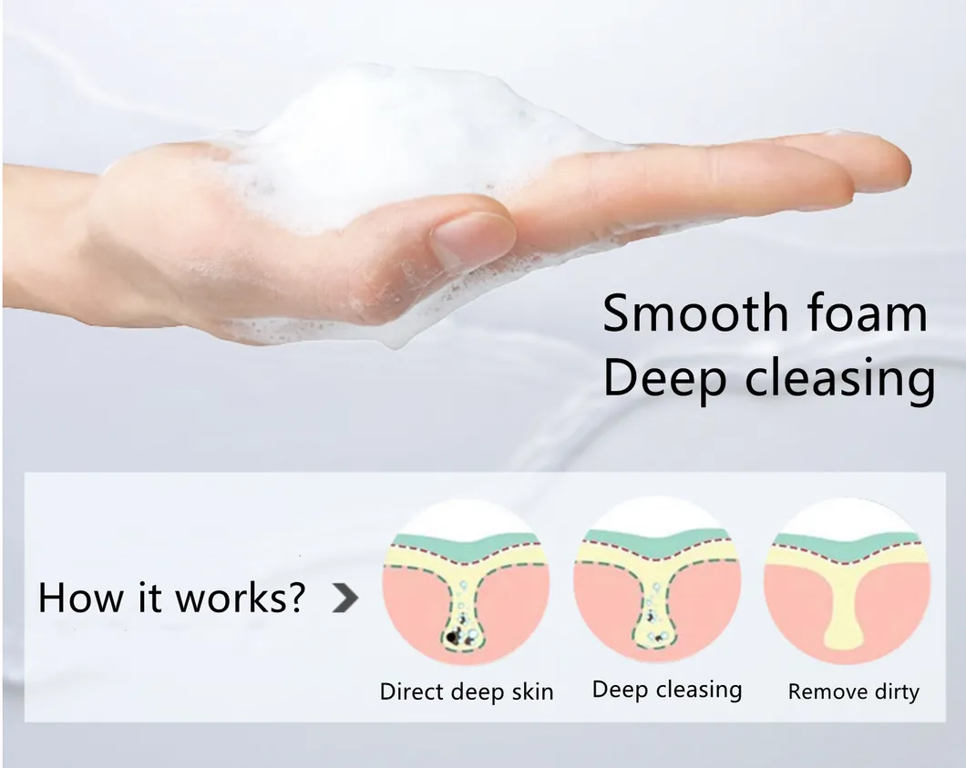 Moisturizing Facial Cleanser