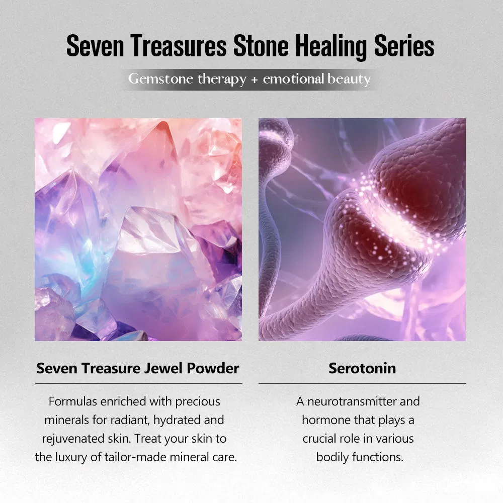 Facial Skin Care Anti-Allergy Soothing Anti-Ageing Moisturising Repair Facial Cleanser