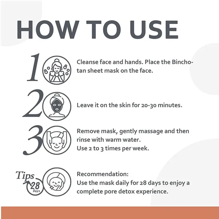 Result of Charcoal Treatment