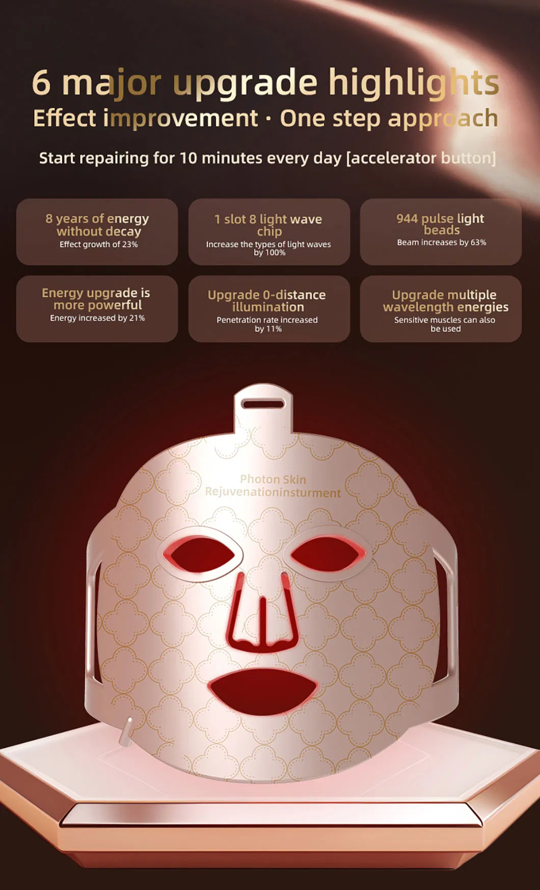 Beauty Facial Mask 2