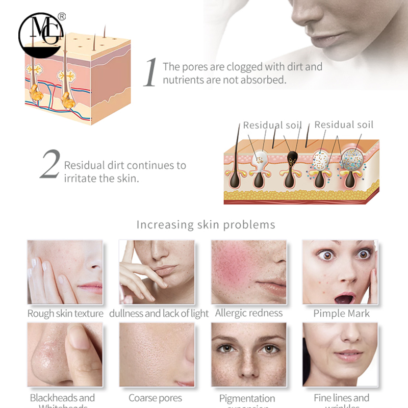 Malachite Infused Hydro-Gel Lotion for Soothing Daily Skin Care