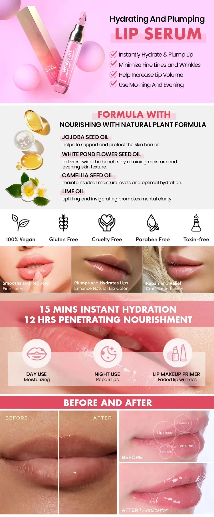 Lip Plump Oil Description