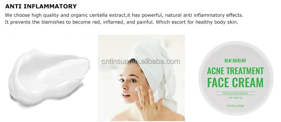 Anti-Acne Cream Result