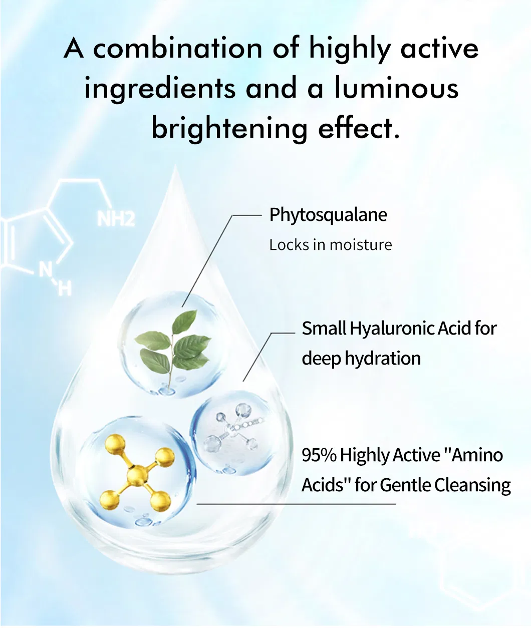 Skin Care Set Detail 5