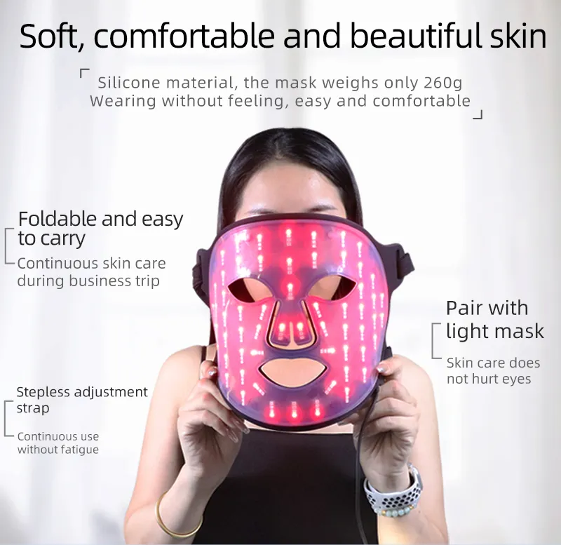 Skincare Device Display